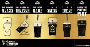 Guinness Perfect Pour Pint Competition