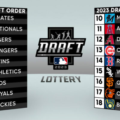 Image of the 2023 Major League Baseball Draft brackets.